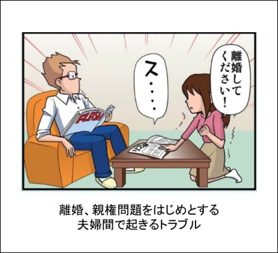 離婚・親権問題等